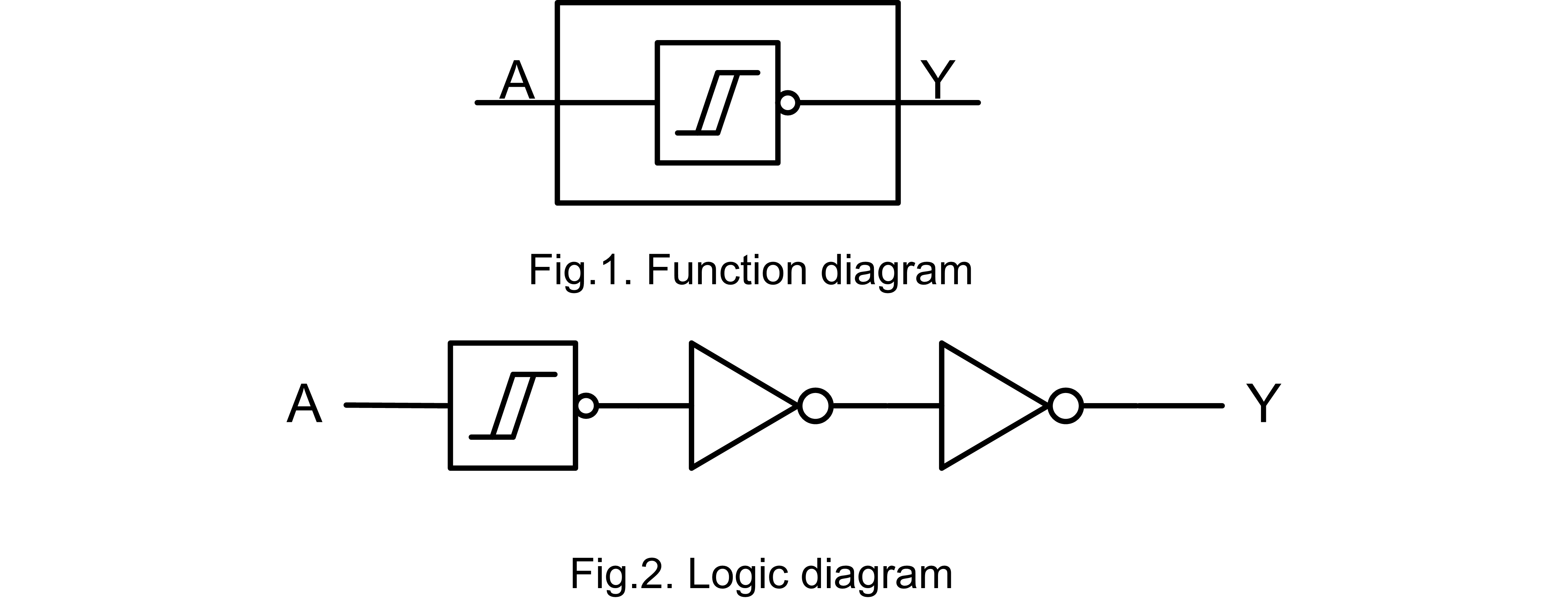 1652753829288328fWZ5.png SLP74LVC1G14.png