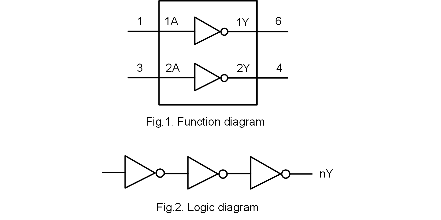 1672795347676338QiSq.png SLP74LVC2G04(1440&720).png